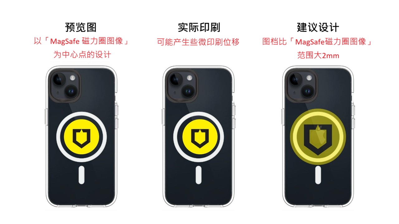 MagSafe位移示範圖檔.JPG
